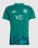 Germany Football Goalkeeper Jersey Sebastian Vettel Fanmade 2026