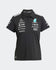 Mercedes AMG Petronas Polo Mujer Oficial 2025 - Negro/Blanco